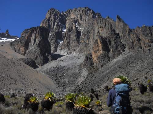 Climbing Mount Kenya and Hiking Mt Kenya routes 